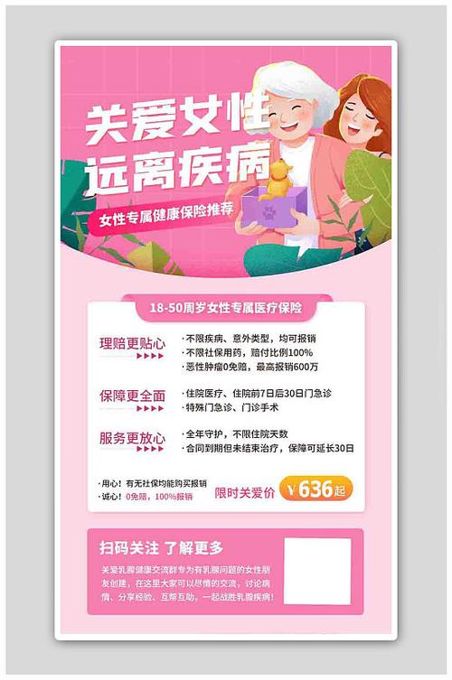 女性健康保险介绍