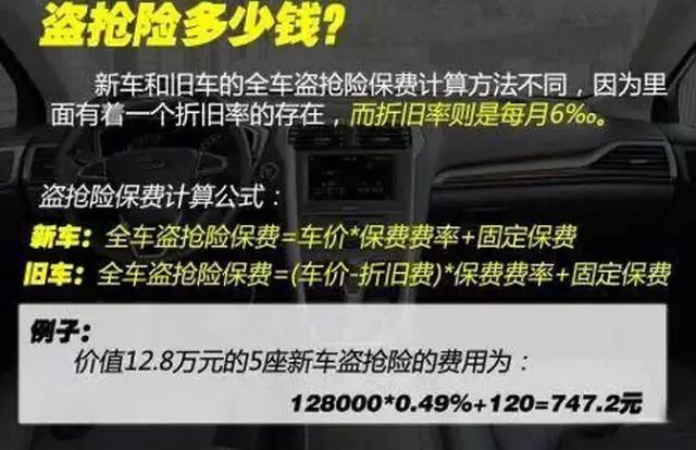 全车被盗保险认定