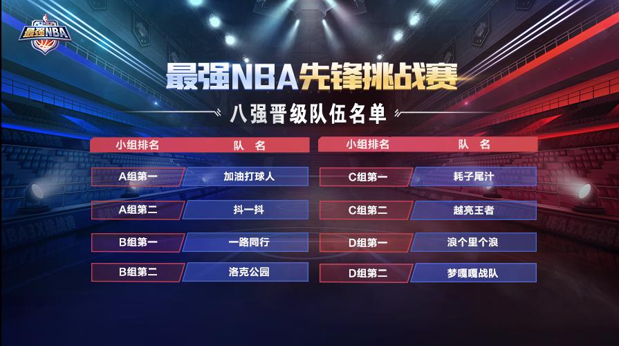 观看NBA比赛的网站推荐