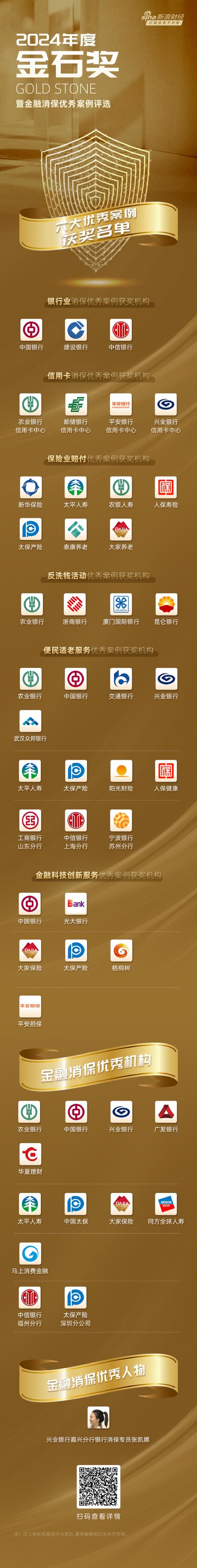 1.了解个人理财需求
