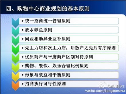 保险的基本原则有哪些