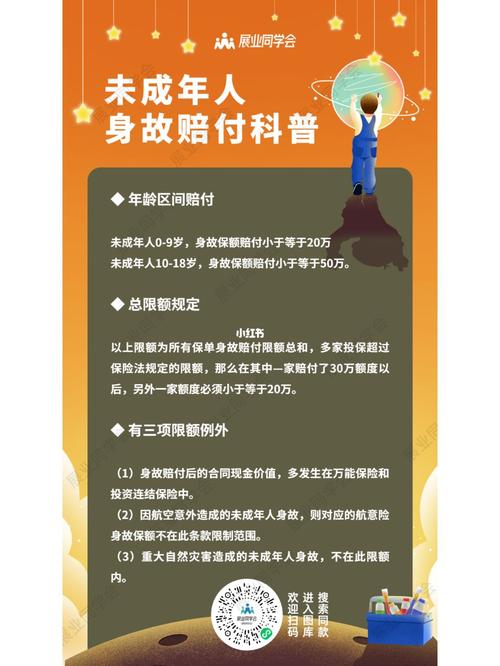 未成年保险理赔多少