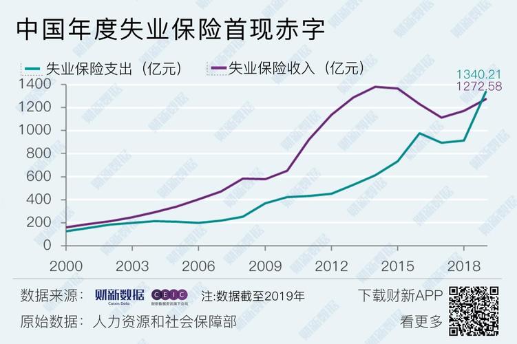 农业保险对减轻自然灾害