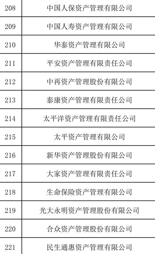 汇友互助保险社是保险公司吗