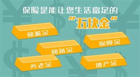 工厂没给员工买保险属违法吗