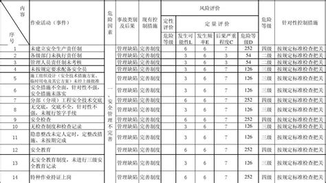 保险生存期是什么意思