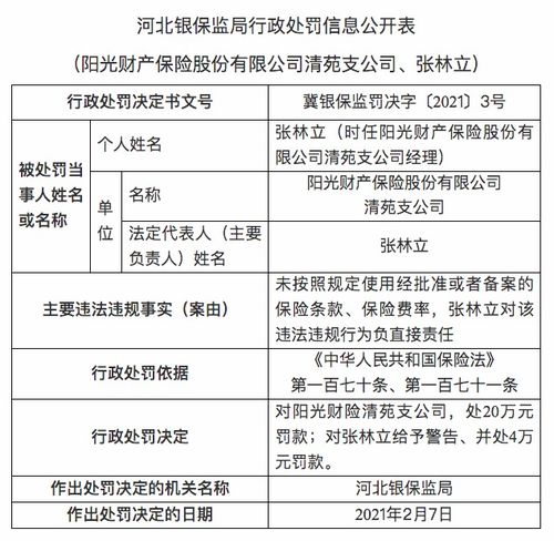 阳光财险待遇及工作情况
