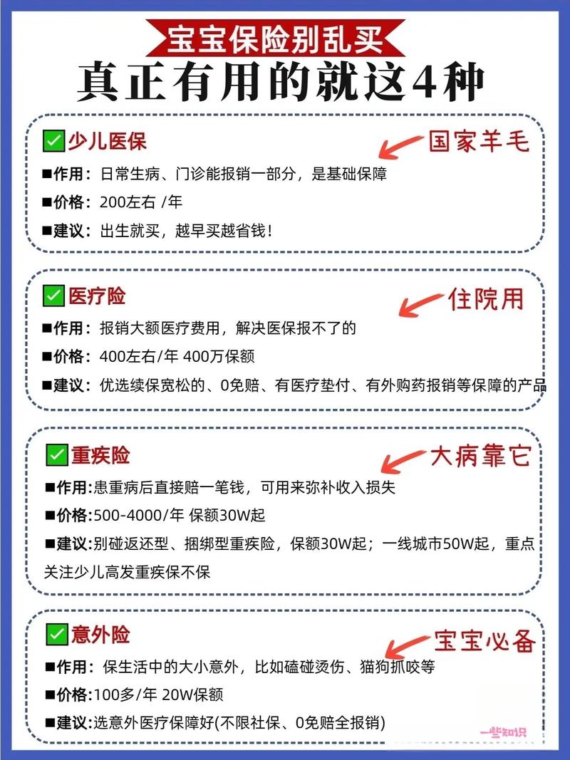 不买保险有什么损失