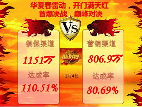 保险公司晨会主持台词