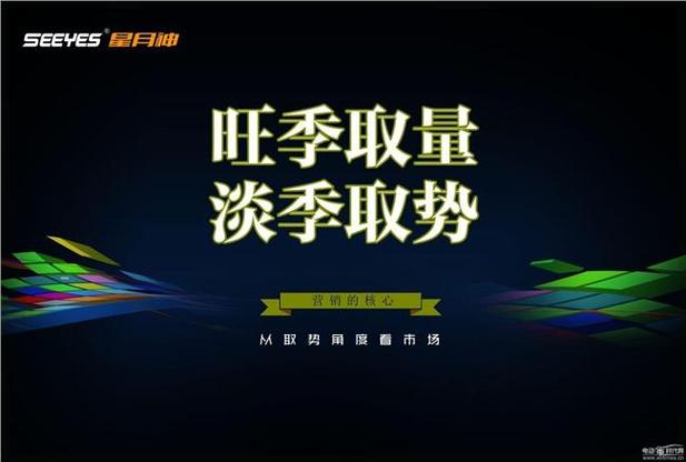 保险行业近期热点