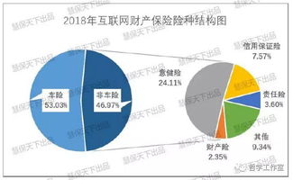 众安保险靠谱么