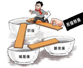流动养老保险怎么查询
