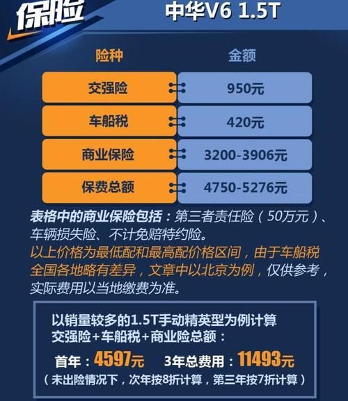 越野保险赔吗