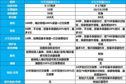 发票复印件能报保险吗