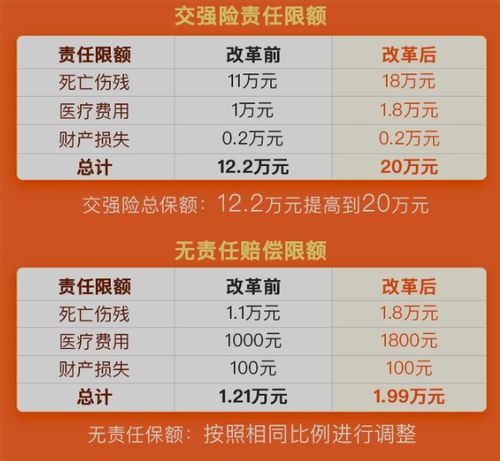 车子保险选哪家公司好