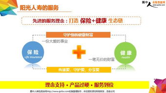 阳光保险车险报价官网