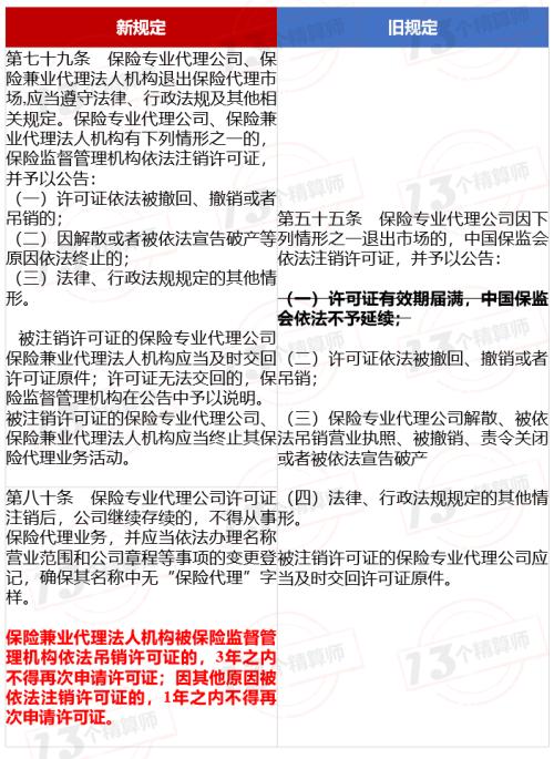 新加坡保险经纪人考试