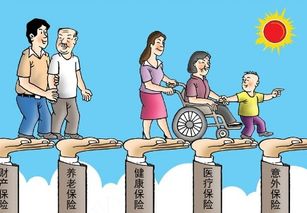 工伤保险是商业险吗还是社保