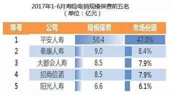 疫情防控保险产品介绍