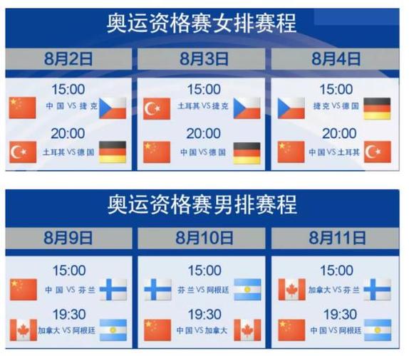 东京奥运会排球赛程公布
