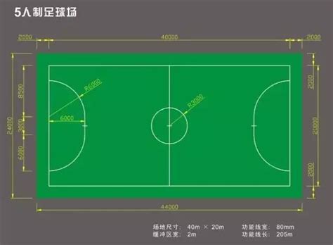 世界杯平均每场角球多少个