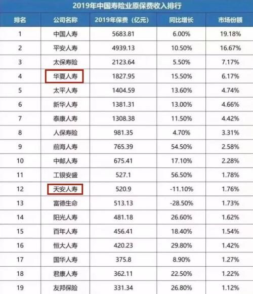 都邦保险是什么保险