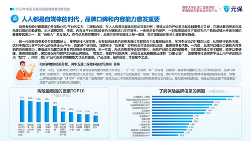 中国保险网络大学题库app