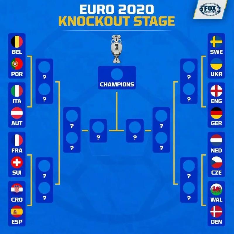 2024欧洲杯杯