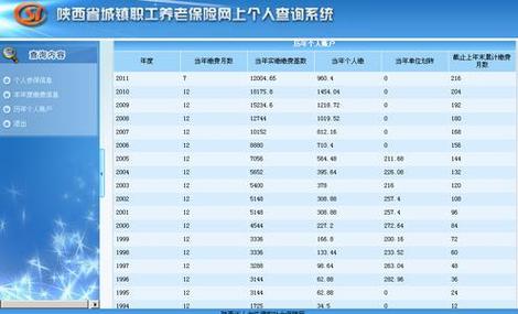 西安市社会养老保险缴费标准