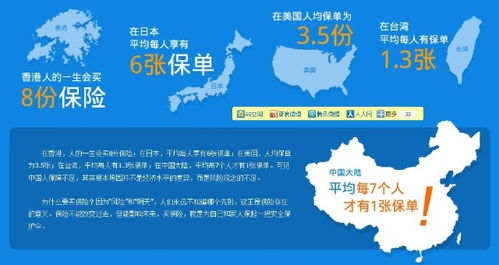 财产保险有什么作用
