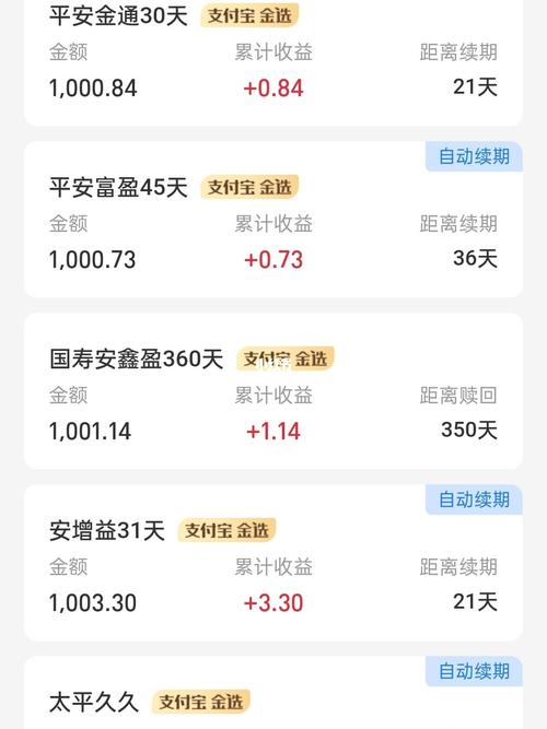 关于钱的歌曲有哪些
