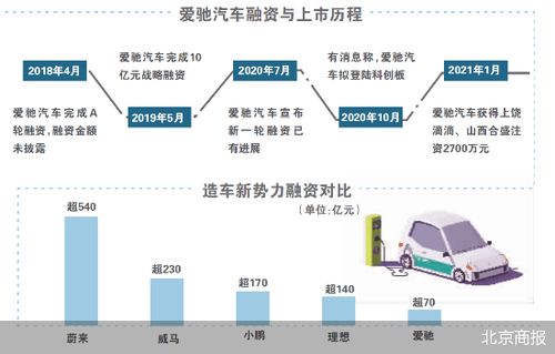 维业股份 关于控股子公司收到中标通知书暨关联交易的提示性公告