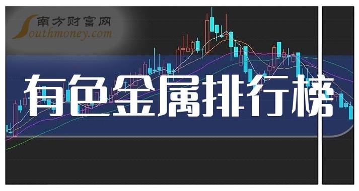 贵金属板块5月23日走势分析