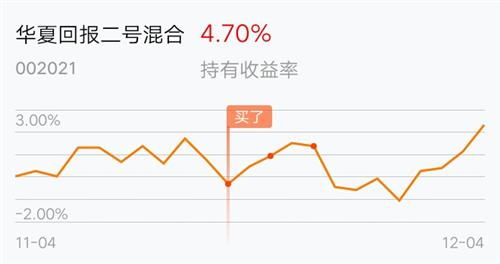 基金宣布分红