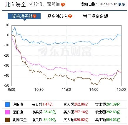 1.电力产业链的持续爆发