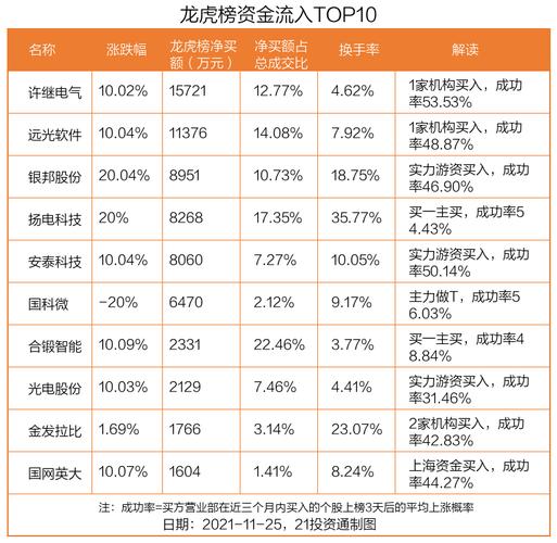 佳创视讯的股票代码