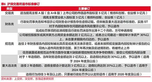 新华保险响应新国九条，拟中期分红引领行业新风向