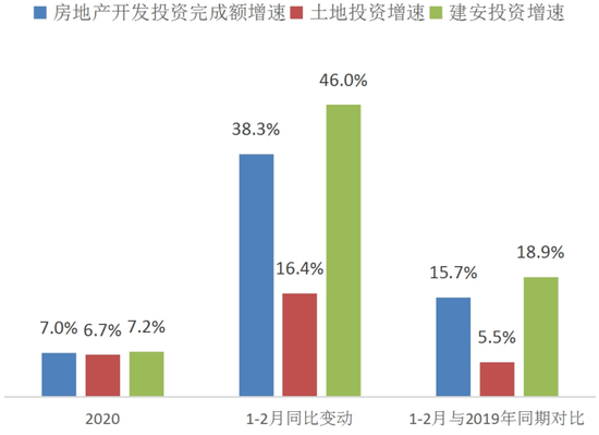 房地产服务板块盘中走弱特发服务领跌的市场分析与前景展望