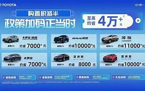 政策利好对券商的影响