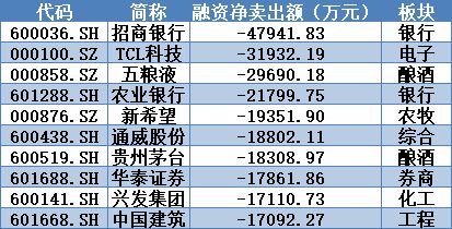 忠县酱酒哪家有名,酱香白酒哪家好
