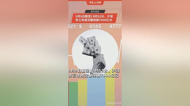 沪深两市成交额突破亿元市场活力与投资趋势分析