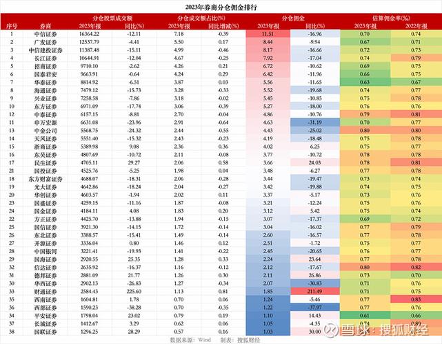 行业动态聚焦证监会新规、国产碳同位素突破与奥林匹克议程的深远影响