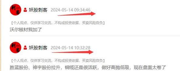 股票大作手：等待破局！