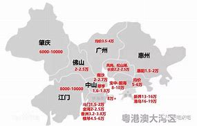佛山房价走势分析