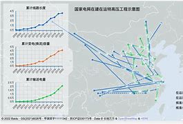 股特高压智能电网概念崛起电科院涨停背后的技术革新与市场前景
