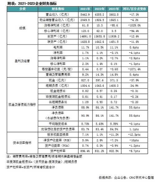 官方:2024>武汉信达地产时代央著臻璟售楼处电话