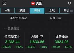 市场调整中的机遇低位板块配置价值分析

文章