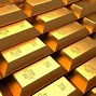 金价走势分析