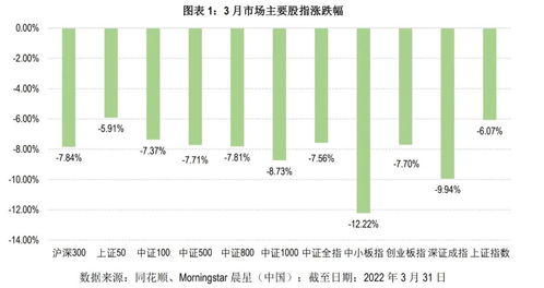 基金分红解析蜂巢丰嘉债券基金月日分红