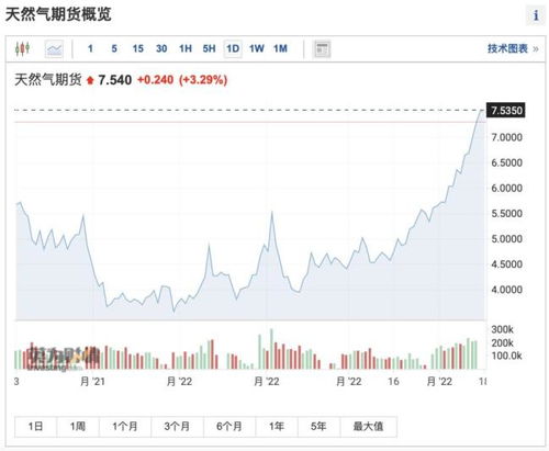 否极泰来 白酒股大幅杀跌后快速回升,带动指数反弹 板块指数本周已大跌12 ,分析师提醒 投资白酒要注意这一点